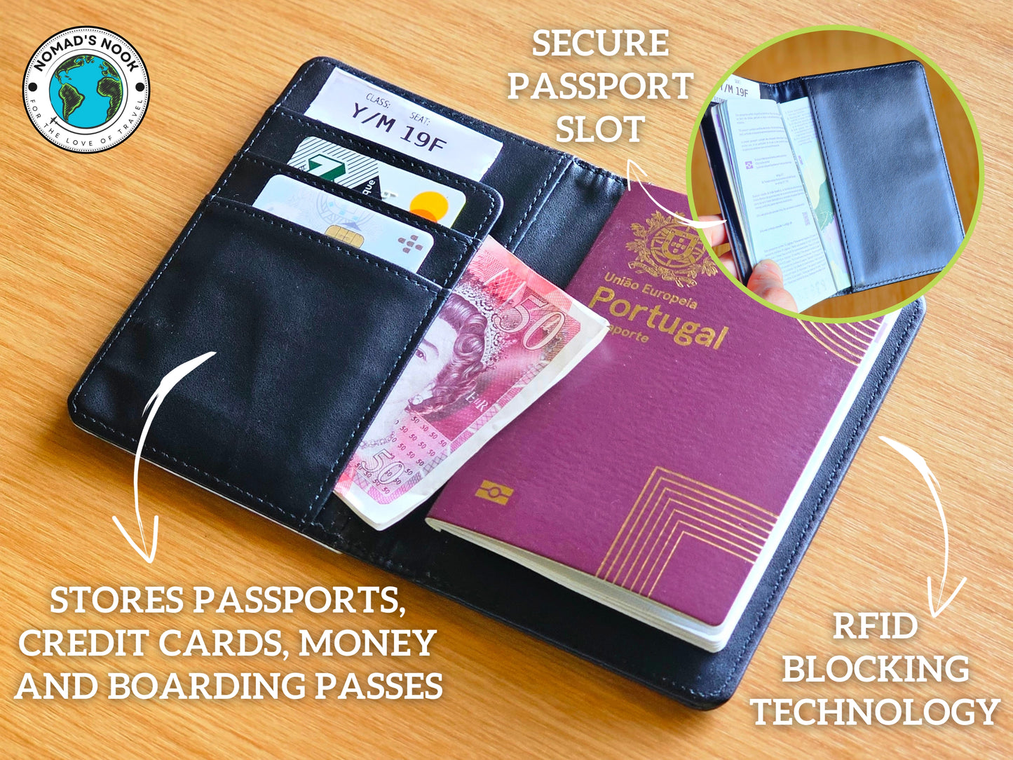 Navigator Nomadic Passport Cover